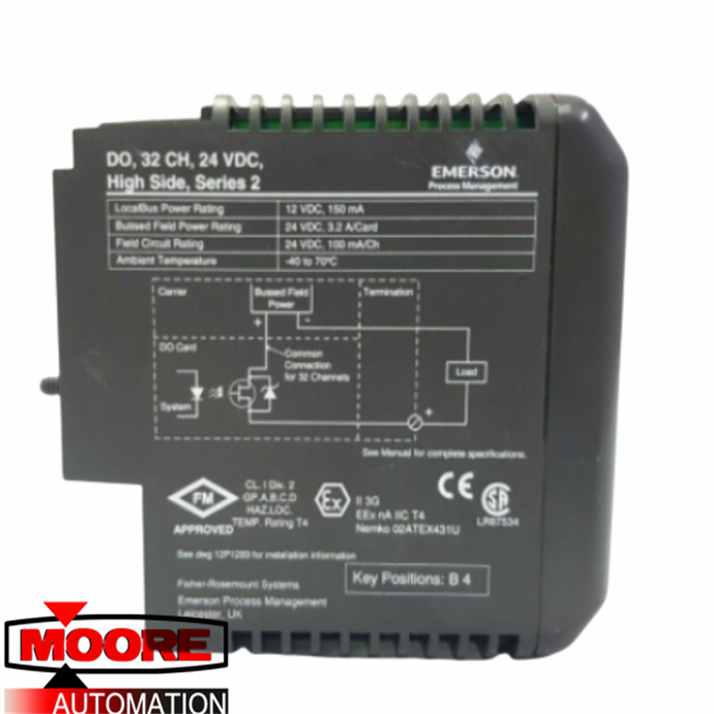 Thẻ đầu ra EMERSON KJ3204X1-BK1 SE4002S1T2B6