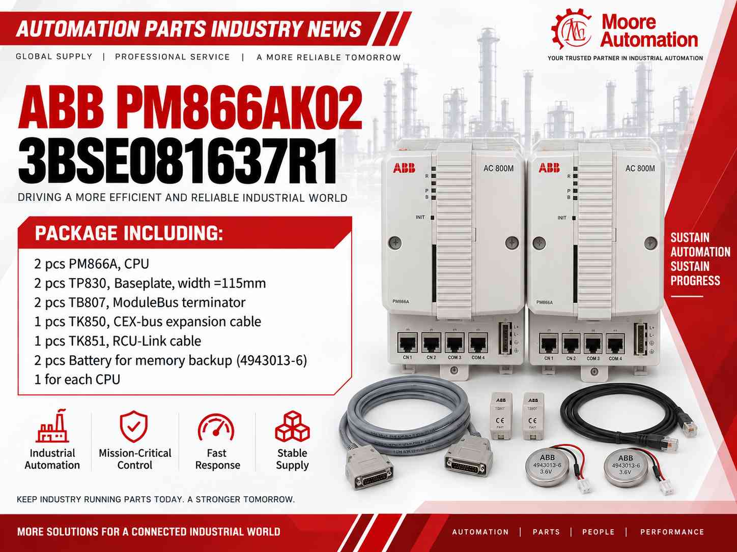 Ngăn ngừa sự lão hóa không nhìn thấy được của các linh kiện: Hướng dẫn rủi ro vòng đời sản phẩm ABB PM866AK02 3BSE081637R1
